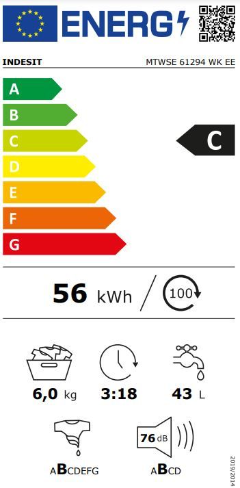 Energetski certifikat C