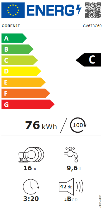 Energetski certifikat C