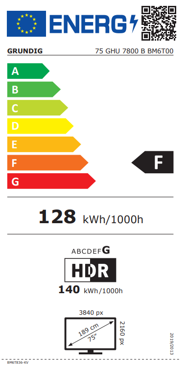 Energetski certifikat F