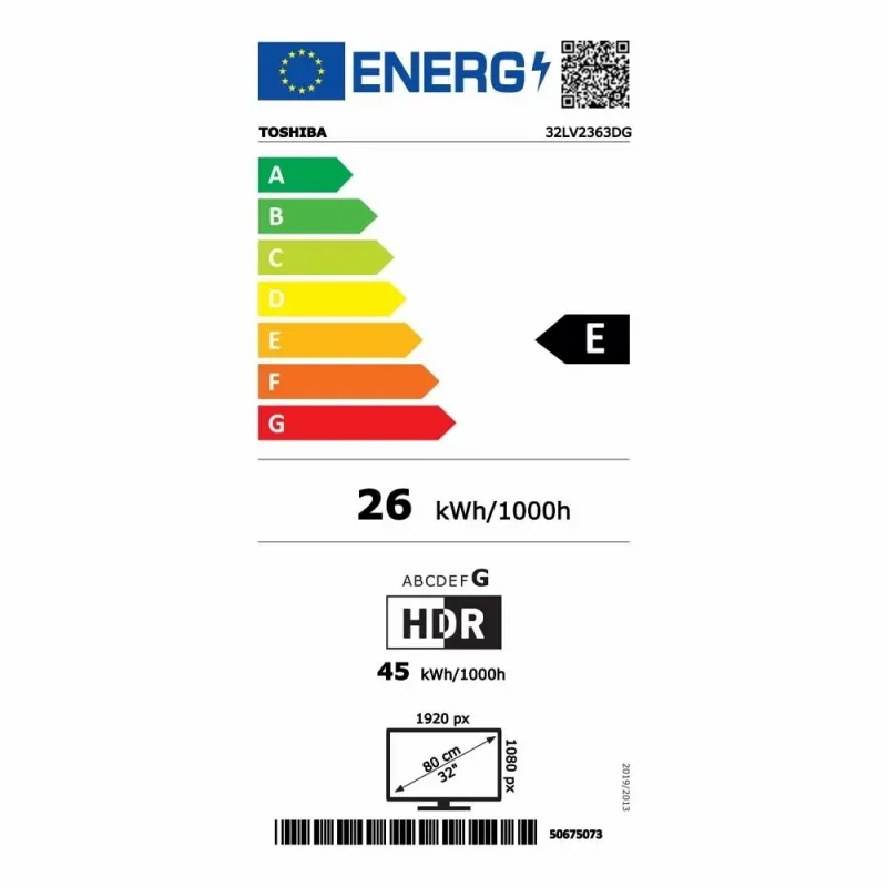 Energetski certifikat E