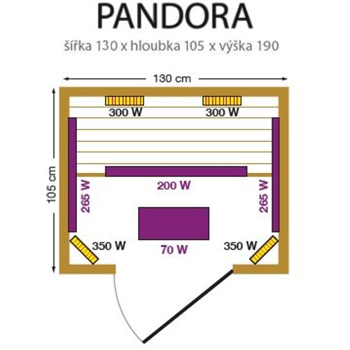 Infracrvena sauna Pandora slika 13