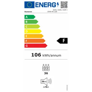 Energetski certifikat F