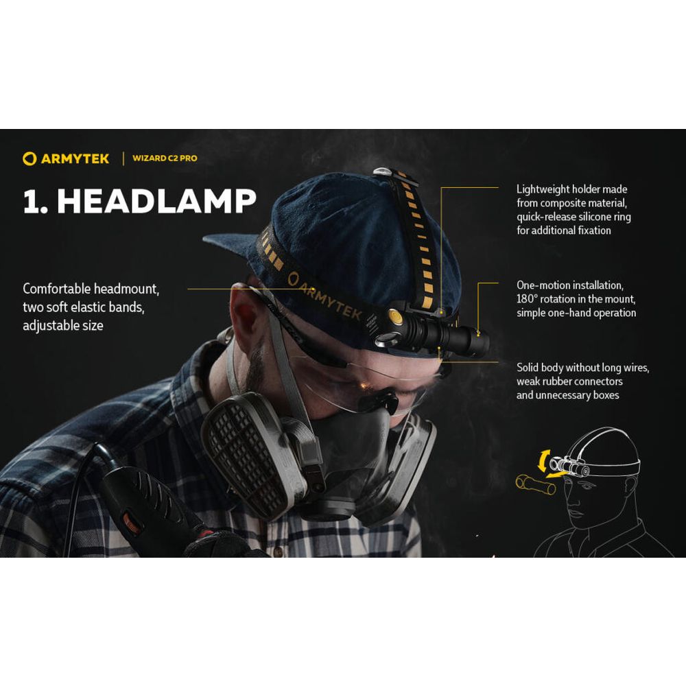 Armytek Baterijska lampa Wizard C2 Pro slika 19