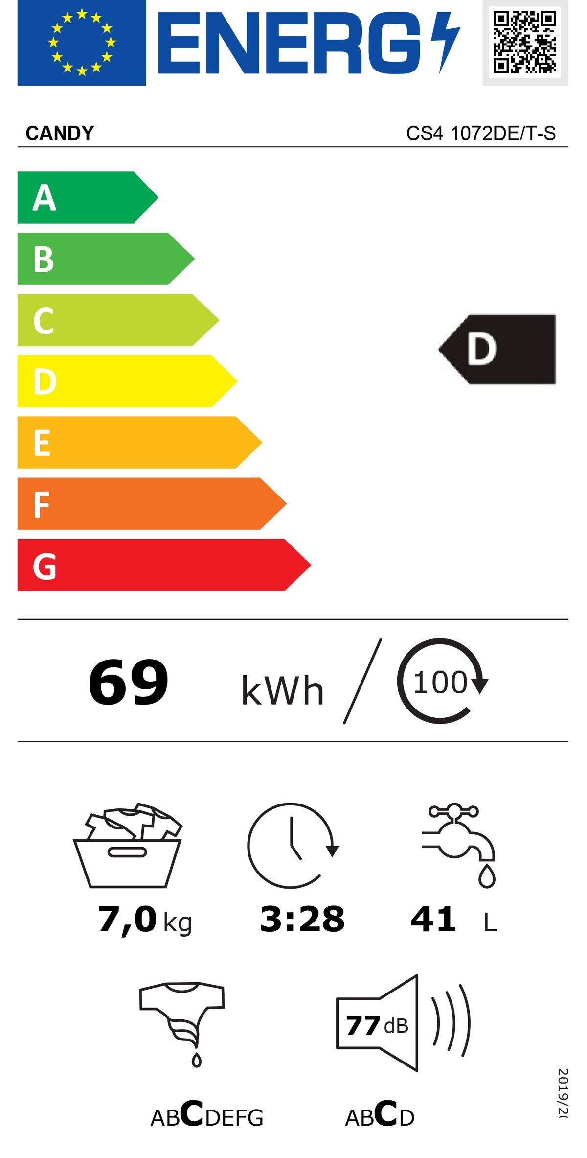 Energetski certifikat D