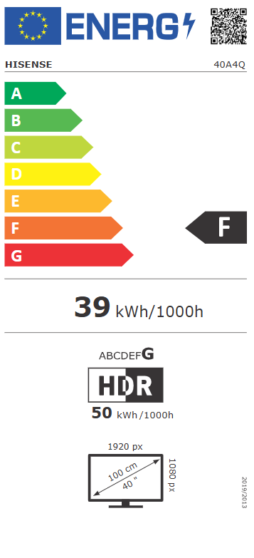 Energetski certifikat F