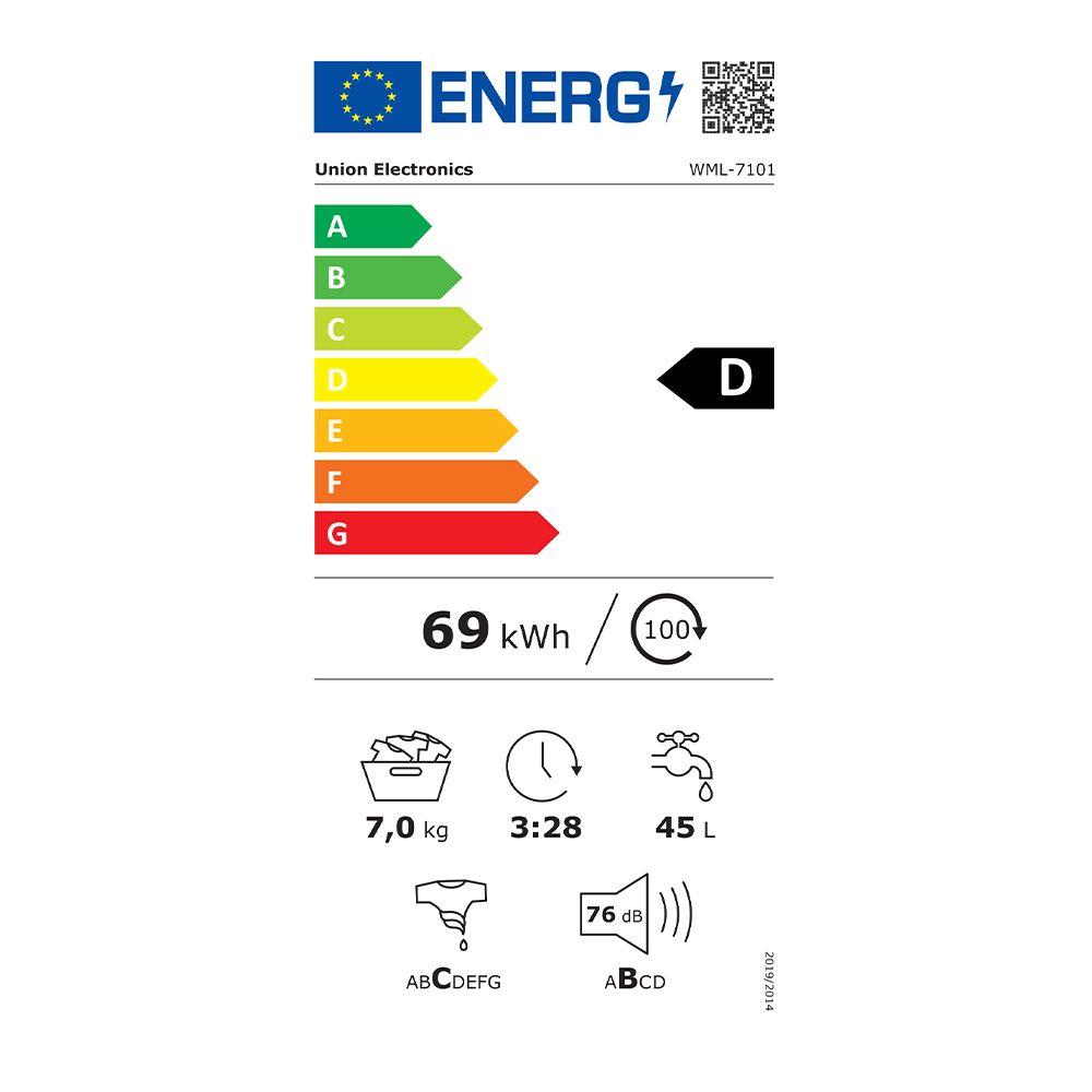 Energetski certifikat D