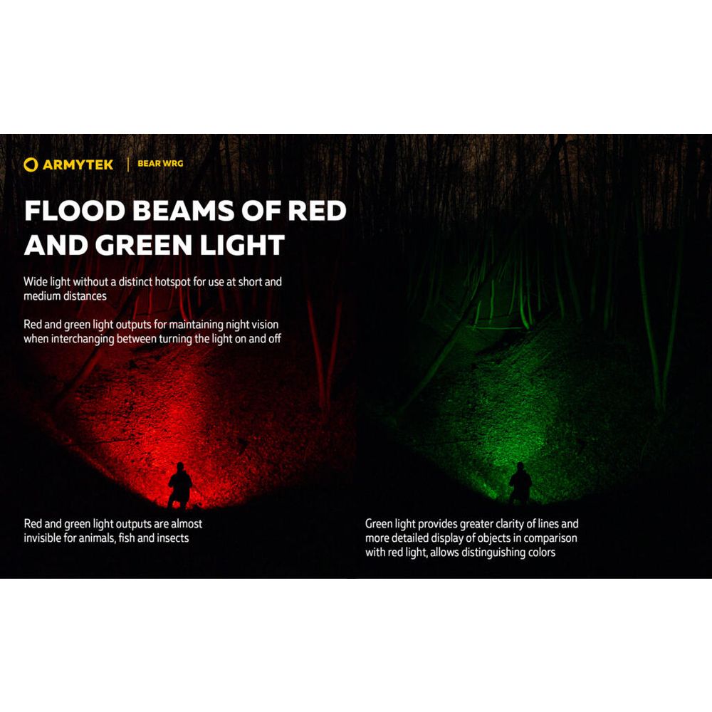 Armytek Baterijska lampa Bear WRG slika 21