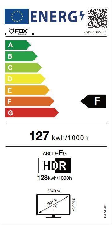 Energetski certifikat F