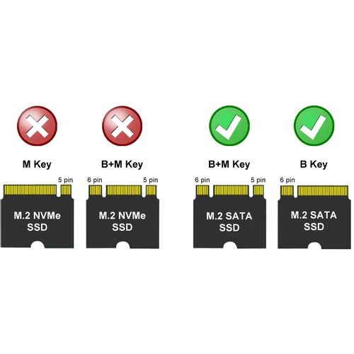 Adapter Sata to M.2 LC-ADA-M2-NB-SATA slika 2