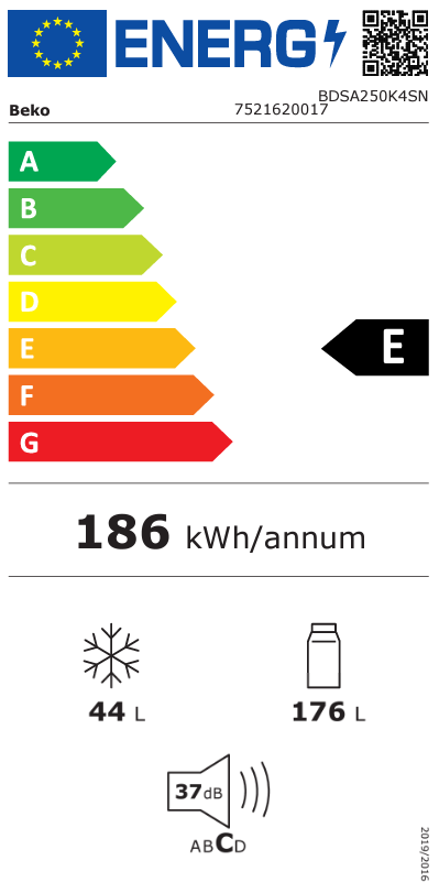 Energetski certifikat E