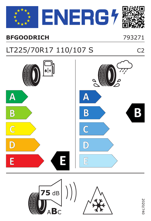 Energetski certifikat 