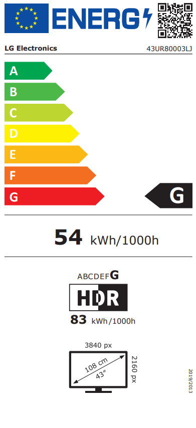 Energetski certifikat G