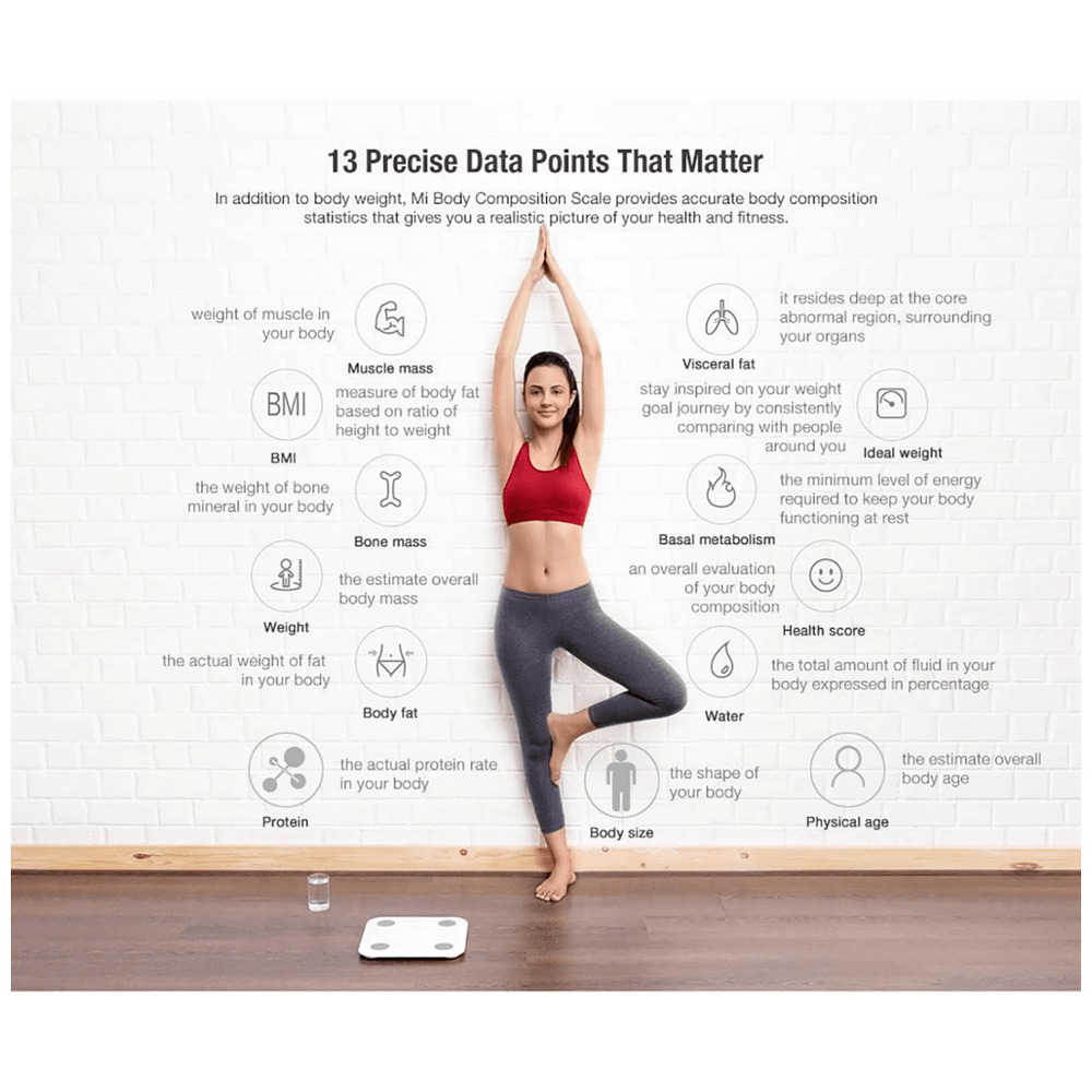 Xiaomi Pametna vaga,  tjelesna, do 150 kg, LED Display, Bluetooth - Mi Body Scale 2 slika 4
