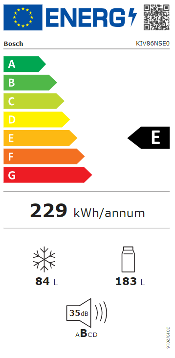 Energetski certifikat E