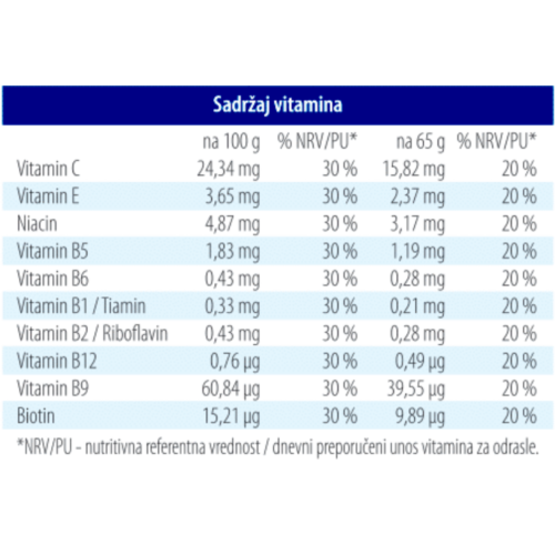 Dobra zobena kaša 65g malina - vanilija     slika 2