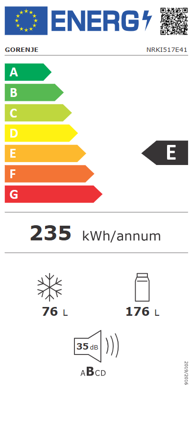Energetski certifikat E