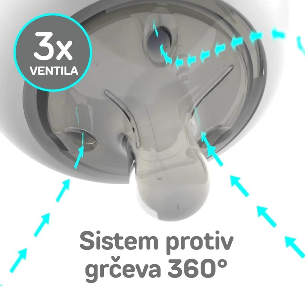 Nanobébé® Set za hranjenje, Mint slika 9
