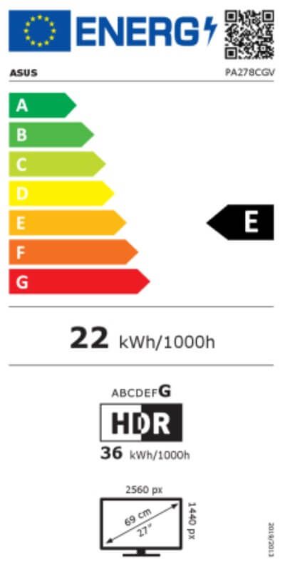 Energetski certifikat E