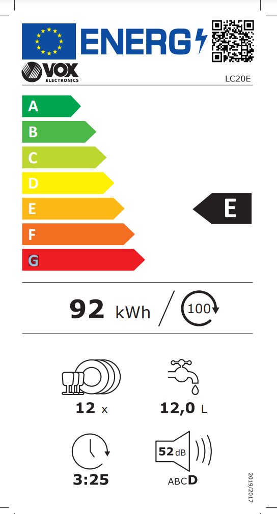 Energetski certifikat E