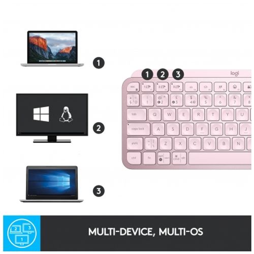 Bežična tipkovnica Logitech MX Keys Mini, roza boja, SLO gravura slika 2