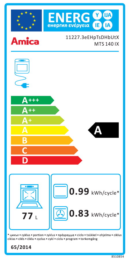 Energetski certifikat 