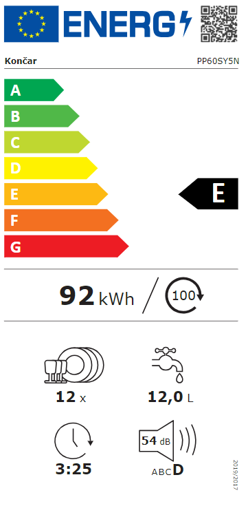 Energetski certifikat E