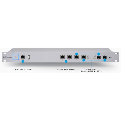 Ubiquiti USG-PRO-4 gigabit usmjerivač slika 2