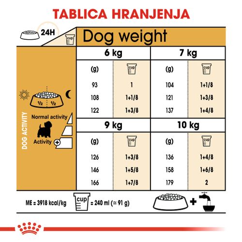 ROYAL CANIN BHN West Highland White Terrier Adult, potpuna hrana specijalno prilagođena potrebama odraslih i starijih zapadnoškotskih bijelih terijera, 3 kg slika 3