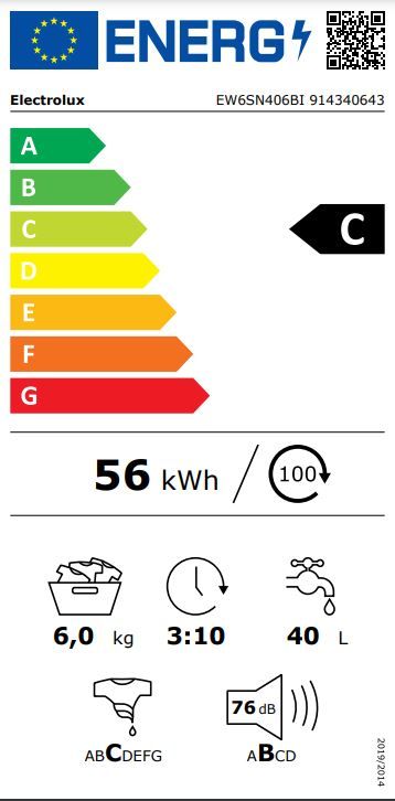 Energetski certifikat C