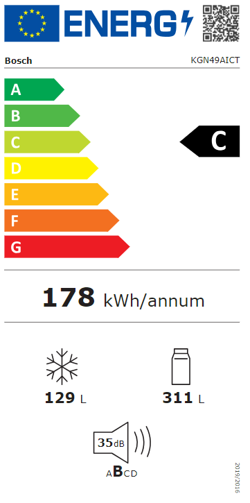 Energetski certifikat C