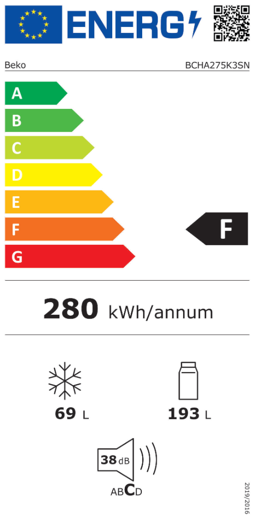 Energetski certifikat 