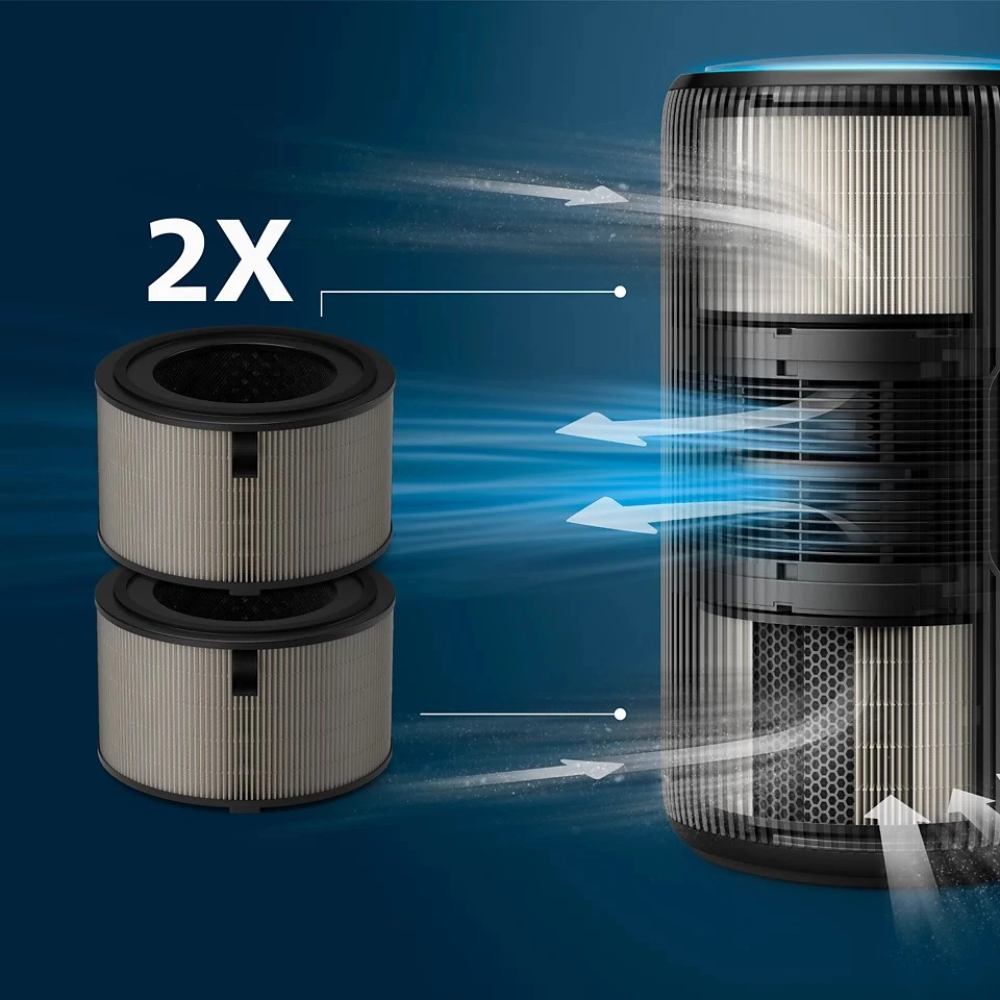 PHILIPS Filter za pročišćivač zraka serije 4200 FY4200\30  slika 2