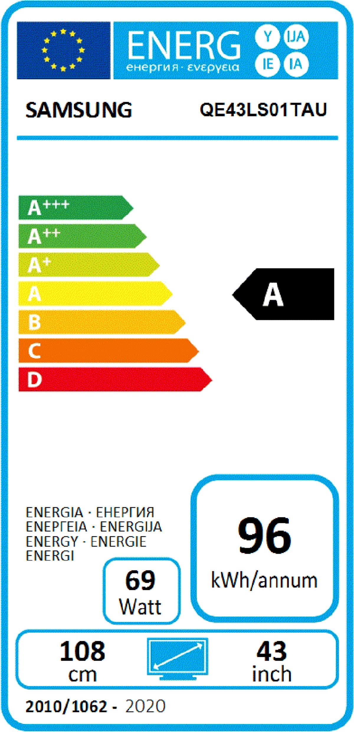 Energetski certifikat 