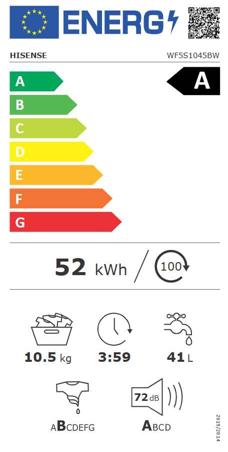 Energetski certifikat A