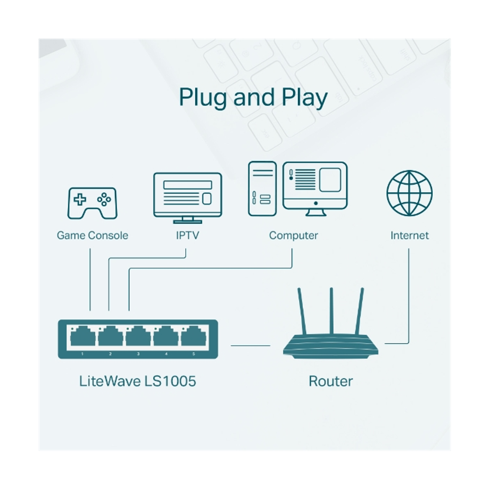 TP-Link LS1005 5-portno 100 Mbps mrežno stikalo slika 5