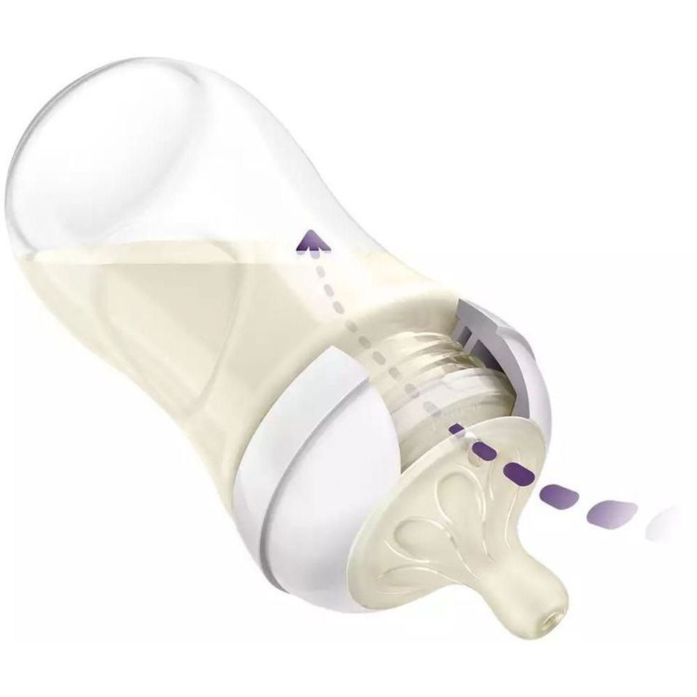 Philips Avent set od 2 bočice Natural Responsive slika 2