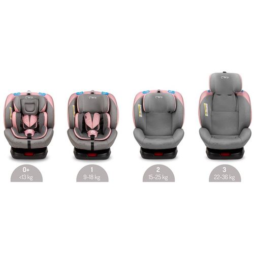 Momi Rotirajuća autosjedalica Tordi 360 0-36kg Isofix, Pink slika 10