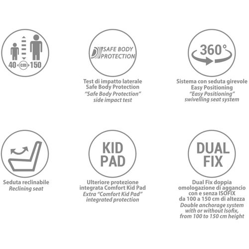 Foppapedretti autosjedalica Circle i-Size Silver slika 4