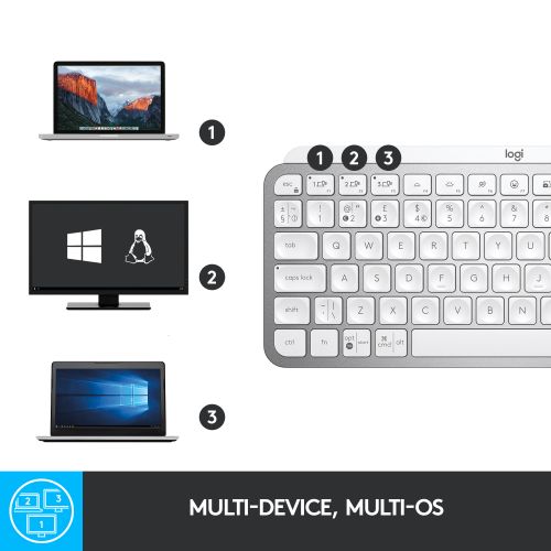 Logitech MX Keys Mini tipkovnica, bijela, SLO gravura slika 2