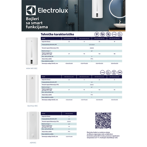 Electrolux EWH 100 GLD Eco EEC Bojler 100 L slika 5