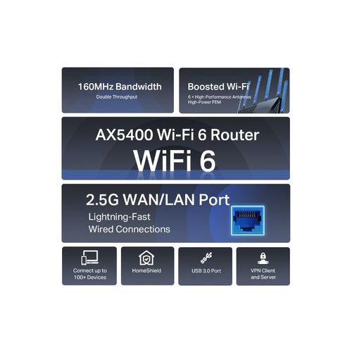 TP-LINK Archer AX72 Pro AX5400 Dual Band Gigabit Wi-Fi 6 Router s 2.5G Portom slika 2