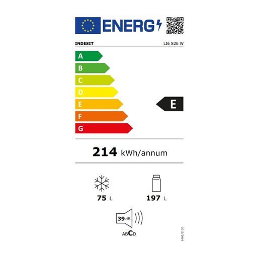 Energetski certifikat E