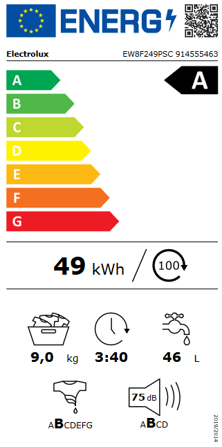 Energetski certifikat 