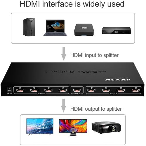 HDMI spliter aktivni 1/8 5V/3A KT-HSP 1.8 slika 4