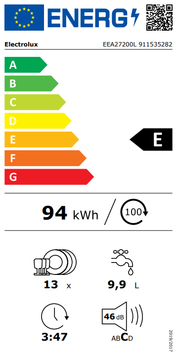 Energetski certifikat E