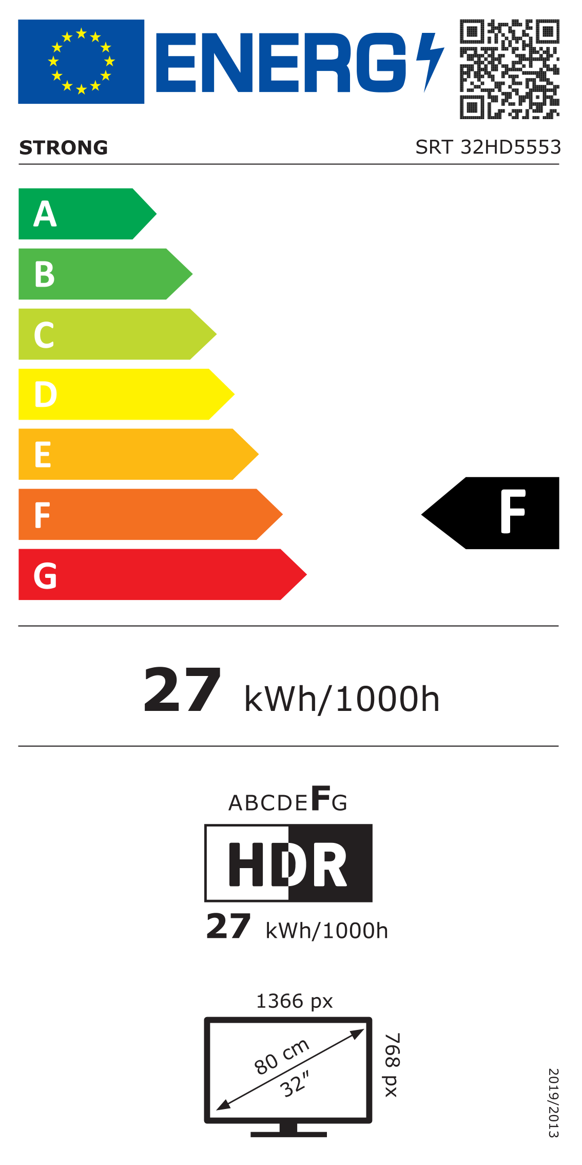 Energetski certifikat F