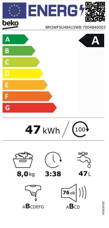 Energetski certifikat A