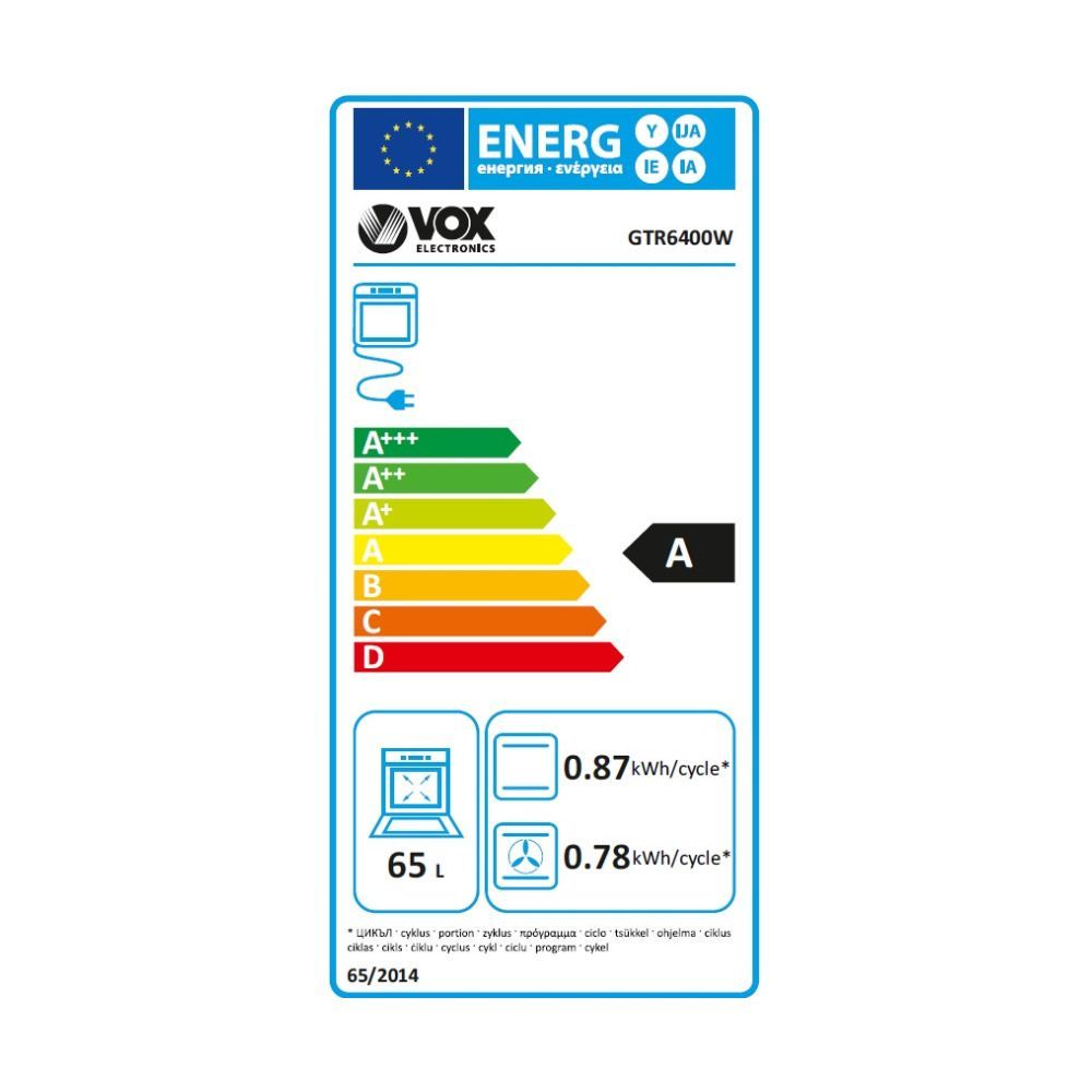 Energetski certifikat A