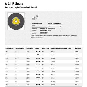 Klingspor rezna ploča za metal 230mm x 3,0mm x 22,2mm A24R Supra