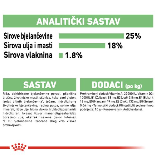 ROYAL CANIN CCN Medium Digestive, potpuna hrana za odrasle i starije pse srednje velikih pasmina (od 11 do 25 kg) - Stariji od 12 mjeseci - Psi skloni probavnim osjetljivostima, 3 kg slika 4